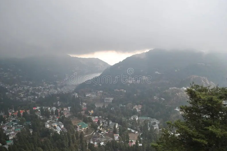 Nainital